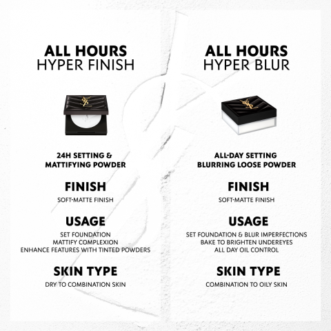 All Hours Hyper Blur